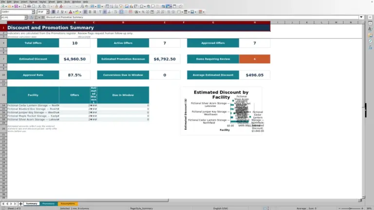 Preview of Self Storage Discount and Promotion Tracker for Excel
