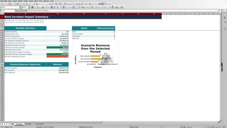 Preview of Self Storage Rent Increase Impact Model Excel Workbook