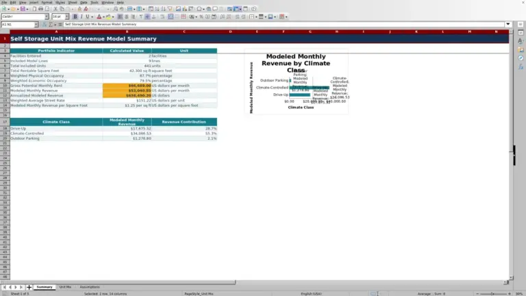 Preview of Self Storage Unit Mix Revenue Model Excel Workbook